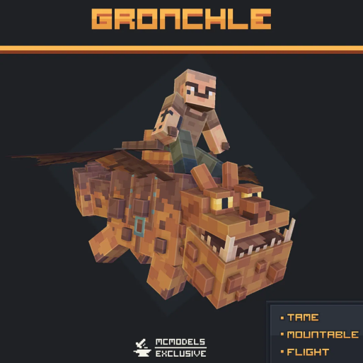 Gronckle - Mount Pack