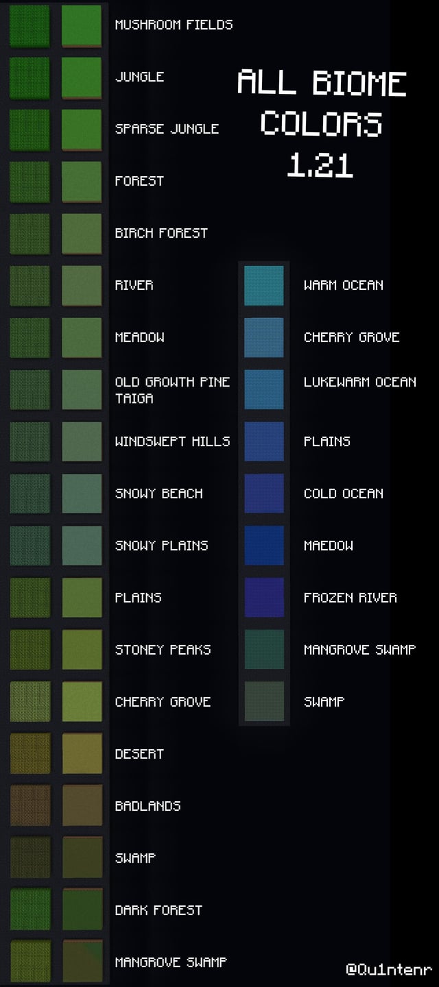 I visualised every biome color in Minecraft!