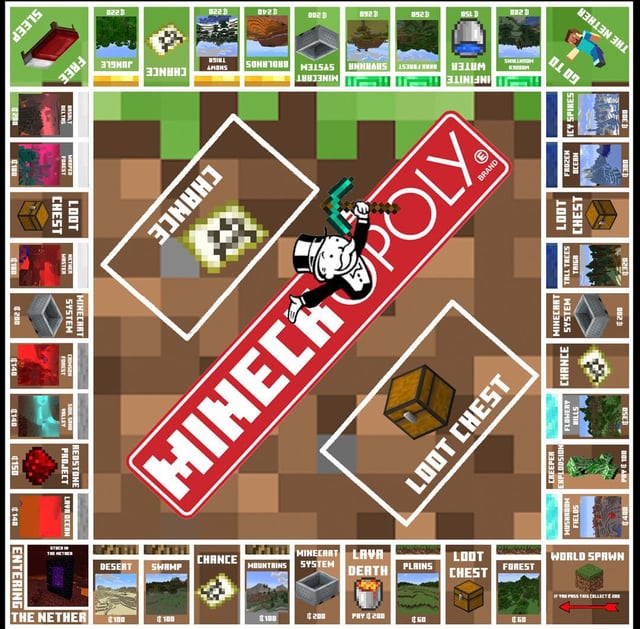 I made a Minecraft themed Monopoly board so I thought I’d send it here