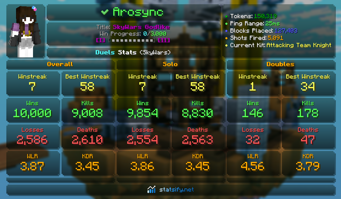 godlike.png